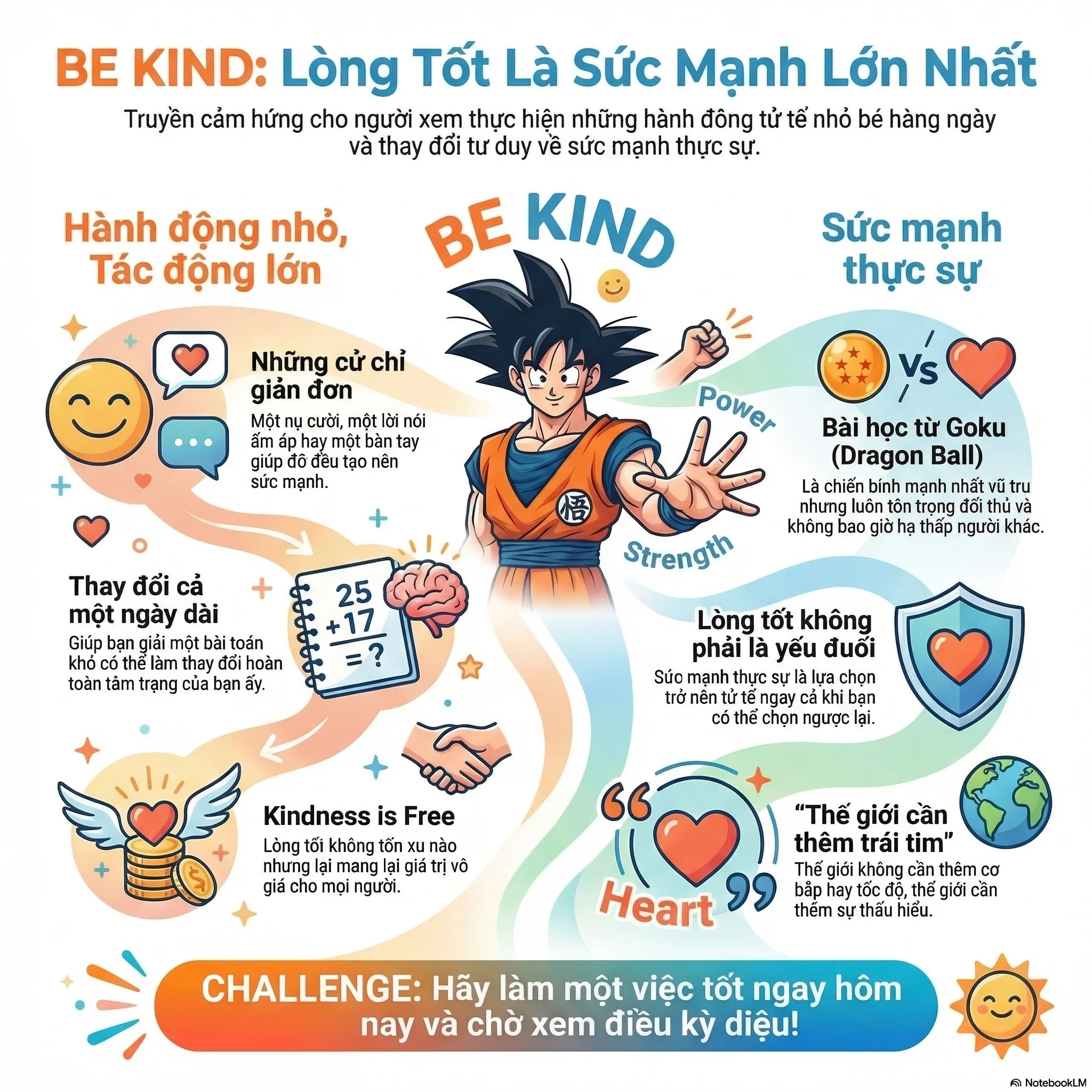 Be Kind